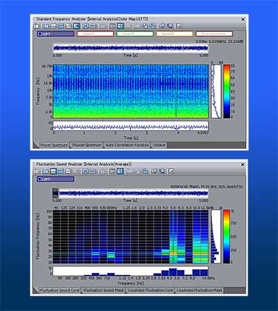 Time Domain Signal Analysis Software